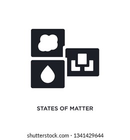 states of matter isolated icon. simple element illustration from cleaning concept icons. states of matter editable logo sign symbol design on white background. can be use for web and mobile