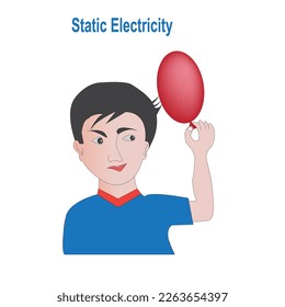 Static electricity,  a electric phenomena where charged particles transferred from one body to another, boy hair baloon experiment, illustration