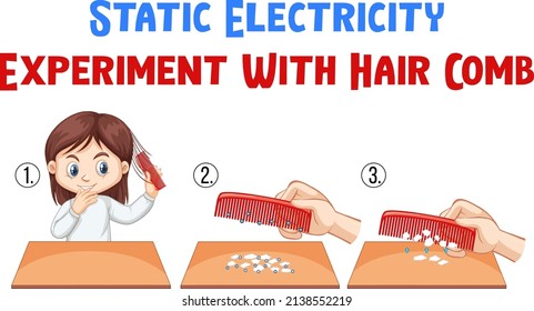 Static Electricity Experiment With Hair Comb Illustration