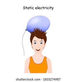 202 Static Electricity Hair Images, Stock Photos & Vectors | Shutterstock