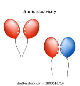 4,357 Balloon electricity Images, Stock Photos & Vectors | Shutterstock