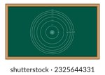 Stationary orbits of an atom. Energy levels of an atom diagram. Bohr model of an atom. Physics resources for teachers and students.