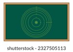 Stationary orbits of an atom. Energy levels of an atom diagram. Bohr model of an atom. Physics resources for teachers and students.