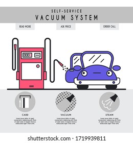 Stationary self-service vacuum cleaner cleans a car interior. Vacuum cleaner hose sucks particles of dirt, dust from the vehicle interior. Flat vector illustration - modern car washing service symbol.