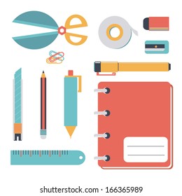 The Stationary set