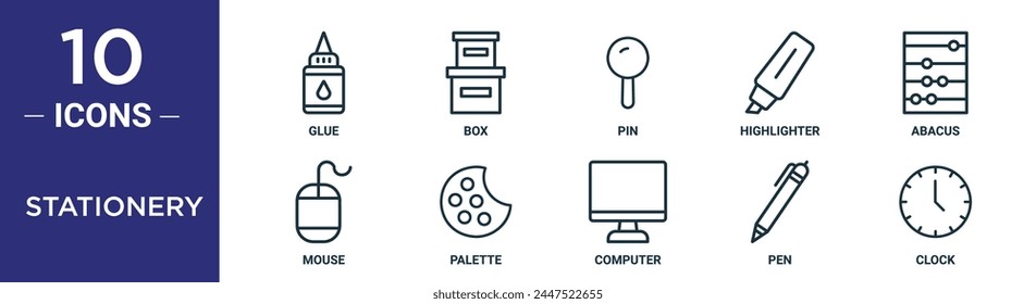 stationery outline icon set includes thin line glue, box, pin, highlighter, abacus, mouse, palette icons for report, presentation, diagram, web design