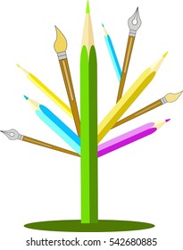 stationery set on a white background