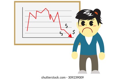 Statistic Board of Provit Income Growing Down Women version