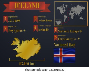 statistic data visualization, travel, tourism destination infographic, information. Graphic vector illustration. National flag, europe country silhouette, world map icon business element