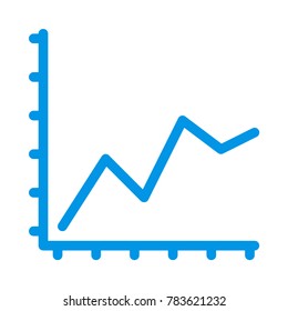  statistic digital marketing 