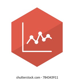statistic Digital marketing