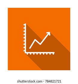 statistic Digital marketing 