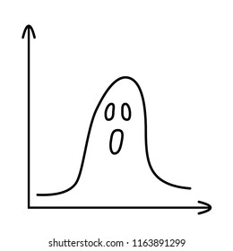 Statistic graph Halloween's theme