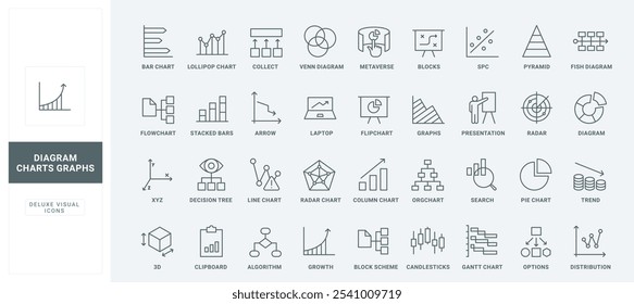 Statistik Graph Fortschritt, finanzielle Gewinn Wachstum, erhöhen und verringern Linie Symbole gesetzt. Infografik-Diagramme mit Pfeilen, Kreisen und Balken dünnen schwarzen Umrisssymbolen, Vektorgrafik.