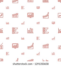 statistic icons pattern seamless white background. Included editable outline chart, graph icons. statistic icons for web and mobile.