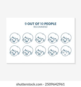 Statistical chart showing nine of ten people preference
