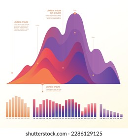 Statistical charts infographic template. Waveform and bar charts. Vector elements for presentation, website, banner. Editable paths. Gradient styling of charts.
