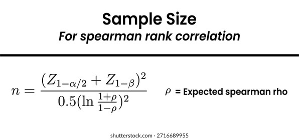 Fórmula estadística utilizada para calcular el tamaño de muestra requerido para un estudio de investigación utilizando la correlación de rangos de Spearman.