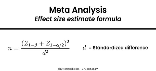 Uma fórmula estatística usada para calcular o tamanho de amostra necessário para um estudo de pesquisa, muitas vezes no contexto de uma meta-análise ou planejamento de estudo.
