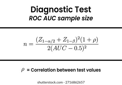 Fórmula estatística utilizada para calcular a dimensão da amostra exigida para um estudo de diagnóstico.