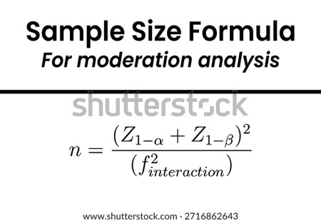 A statistical formula used to calculate the required sample size specifically for moderation analysis in research.