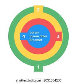 A statistical graphic symbolizing circle chart 
