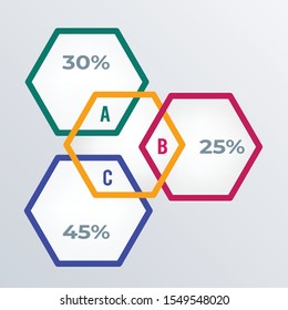 Statistical hexagon infographics template design. Business concept infograph with 3 options, steps or processes. Vector visualization can be used for workflow layout, diagram, annual report, web