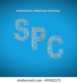 Statistical process control diagonal typography background. Blue background with main title SPC filled by other words related with statistical
