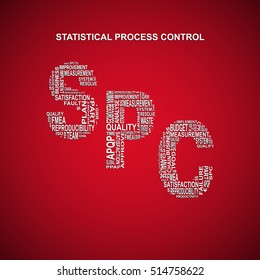 Statistical process control diagonal typography background. Red background with main title SPC filled by other words related with statistical