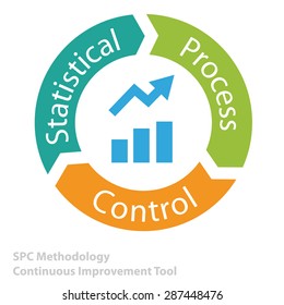 Statistical Process Control Tool Icon As Continuous Improvement Tool Business Concept Vector Illustration.