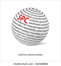 Statistical process control word ball. White ball with main title SPC and filled by other words related with SPC method.  Industrial quality improvement.Checking quality in process.Vector illustration