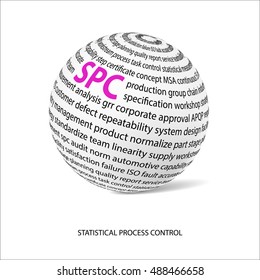 Statistical process control word ball. White ball with main title SPC and filled by other words related with SPC method. Vector illustration