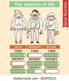 Statistics aged men. Vector illustration.