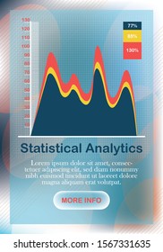 Statistics and Analysis, Analysis of concept in flat design. Process research financial growth, graph statistics, data analysis, business document