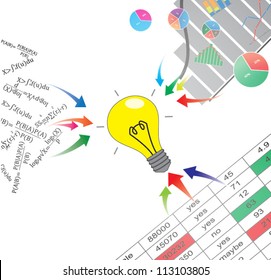 Statistics and analytical decision making combined with market research