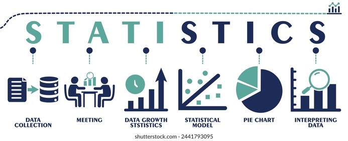 Statistics banner web solid icons. Vector illustration concept including icon as data collection, meeting, data growth statistics, statistical model, pie chart and interpreting data