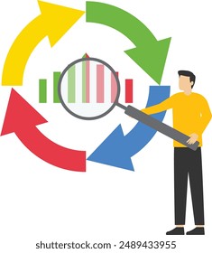 Statistics or data analysis concept, economic cycle to study stock market ups and downs, boom or recession, business cycle for marketing, a businessman with magnifying glass on economic cycle diagram.