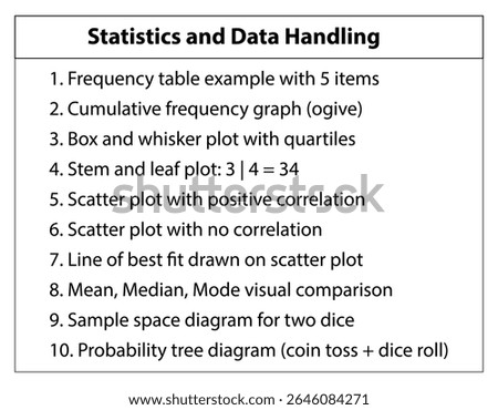 Statistics data handling frequency table scatter plot mean median mode probability diagrams explained