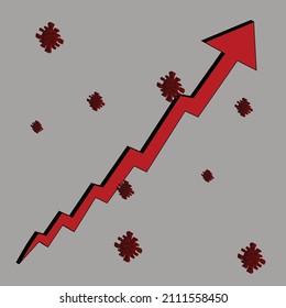 
Statistics or diagram of the increase in the Covid-19 virus