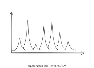 Statistics graph concept. Single line draw design vector graphic illustration.