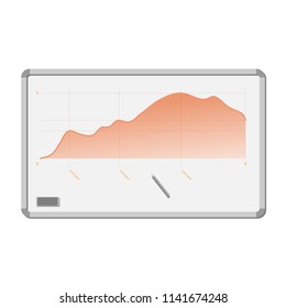 Statistics graph on white blank board. Educational purpose. Statistics, mathematics. Marker and ruber. Vector isolated illustration. 