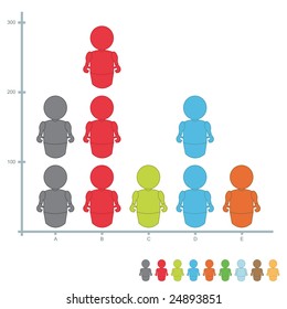 statistics graph with people, easily editable