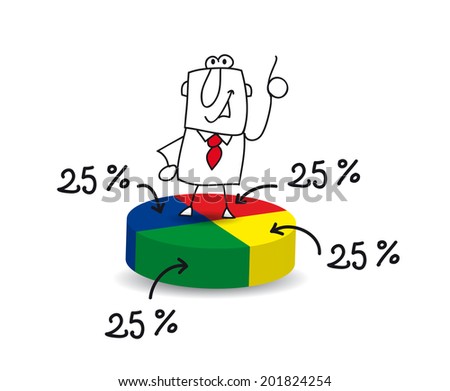 Statistics. Joe, the businessman, is a statistician