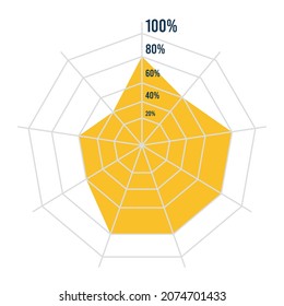 statistics net infographic isolated icon