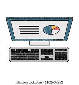 Statistics on computer screen scribble