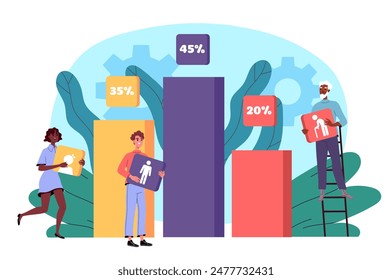 Statistics of people age. Men and women near columns with different demographic groups. Demographics and statistics. Population research. Cartoon flat vector illustration isolated on white background