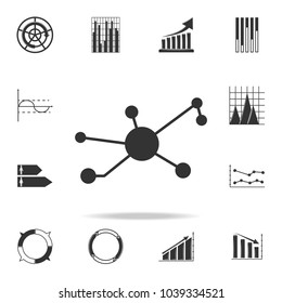 statistics pie of pie chart icon. Detailed set of Trend diagram and chart icons. Premium quality graphic design. One of the collection icons for websites, web design, mobile app on white background