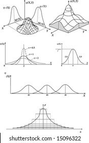 statistics and probability - vector