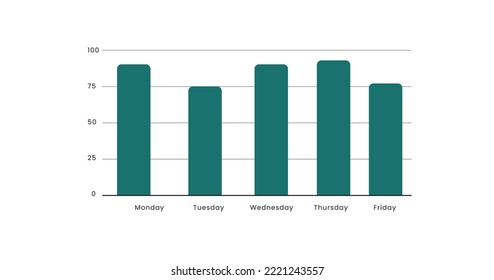 Statistics of the week.stocks with patterns