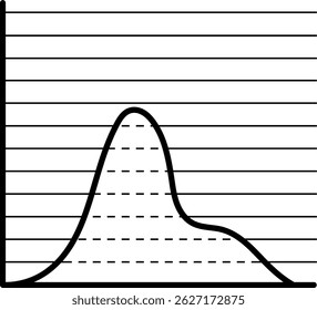 gráfico de relatório de negócios de estatísticas gráfico de vendas estatísticas 9816